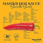 Spicy Sauce Gift Set for Hot Sauce Lovers