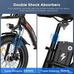 Fafrees F20 Max Folding Fat Tire E-Bike
