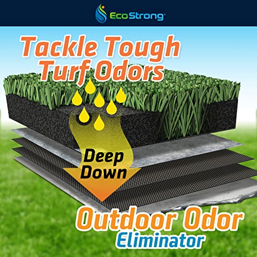 Outdoor Odor Eliminator for Pet Urine