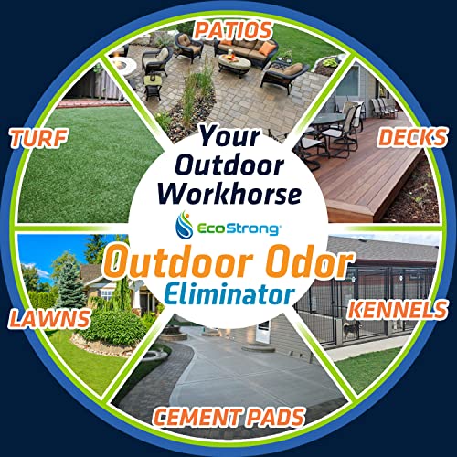 Outdoor Odor Eliminator for Pet Urine
