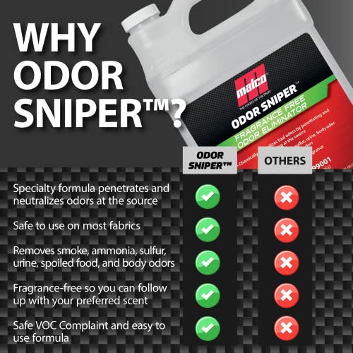 Malco Odor Sniper - Fragrance-Free Car Deodorizer