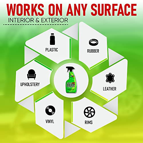 ShineN9 Upholstery Odor Eliminator – 32 Oz
