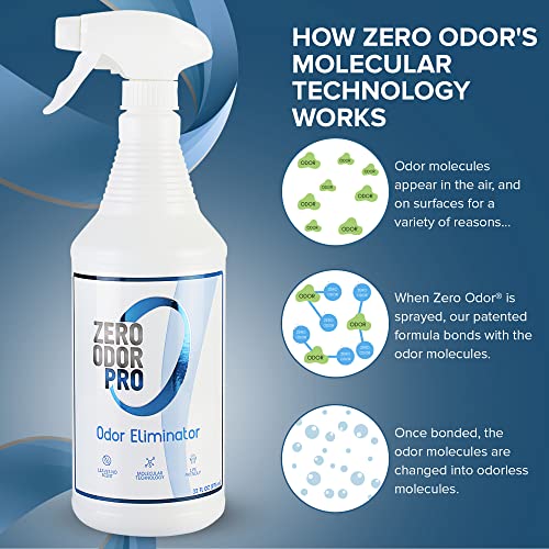 Zero Odor Pro - Commercial Odor Eliminator Spray