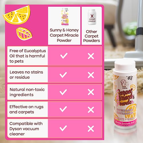 Sunny & Honey Biodegradable Carpet Deodorizer Powder