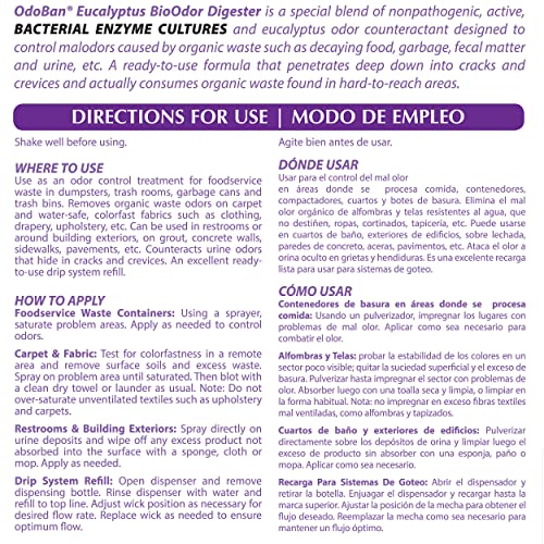 Eucalyptus Upholstery Deodorizer - 1 Gallon