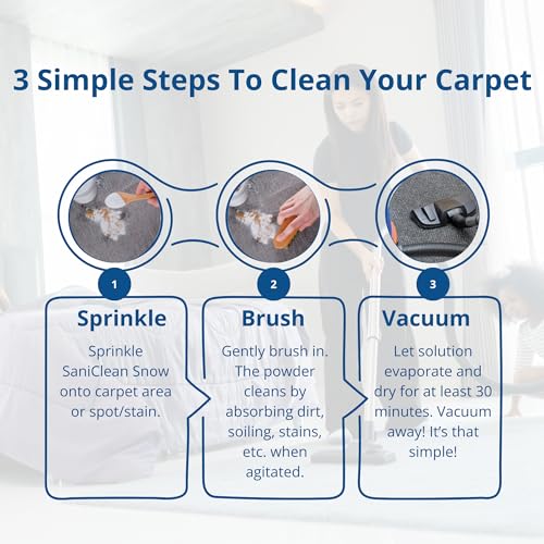 SaniClean Carpet & Rug Cleaning Powder - Freshen Up