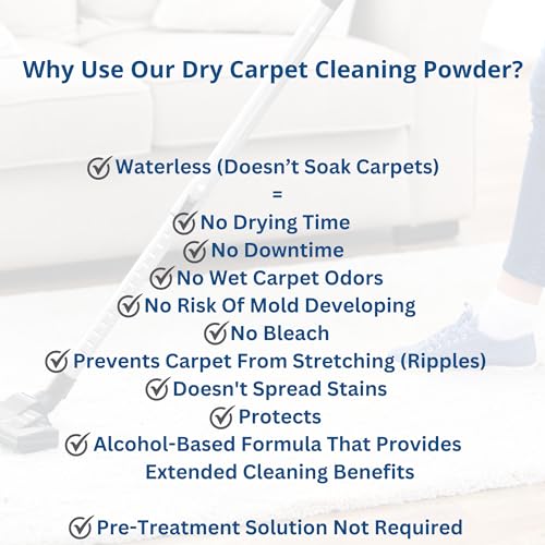 SaniClean Carpet & Rug Cleaning Powder - Freshen Up