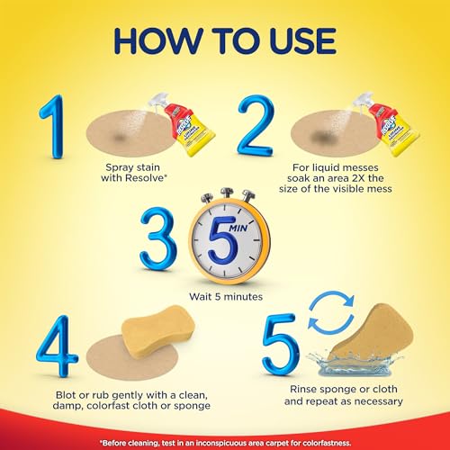 Urine Destroyer Spray for Stains and Odors