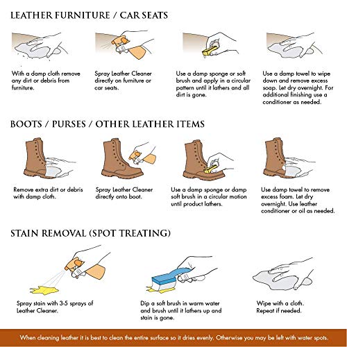 Natural Leather Deodorizer & Cleaner Spray (16oz)