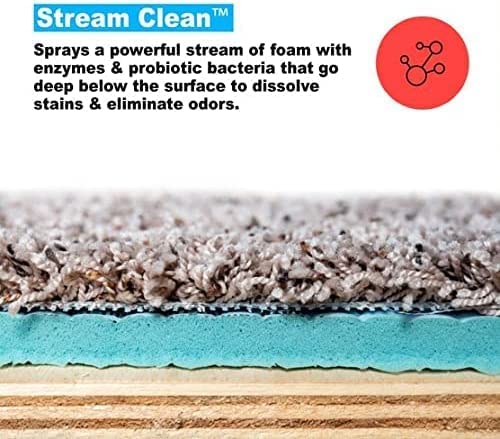 Urine Gone Stream Clean: Heavy Duty Odor Eliminator