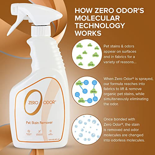 Zero Odor Pet Stain & Odor Eliminator 16oz