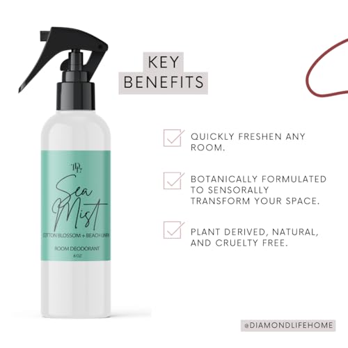 Sea Mist Carpet Powder & Upholstery Freshener Bundle