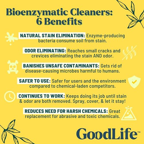 Natural Upholstery Odor Eliminator Spray - Unscented