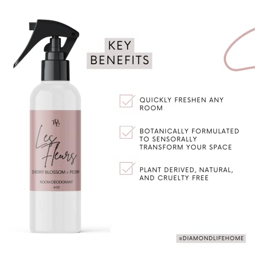Cherry Blossom & Peony Upholstery Deodorizer Bundle