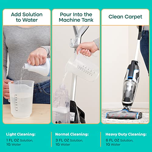 Carpet Miracle Upholstery Deodorizer and Stain Remover