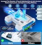PS5 Stand with Cooling, Charging, 12 Slots & Holder
