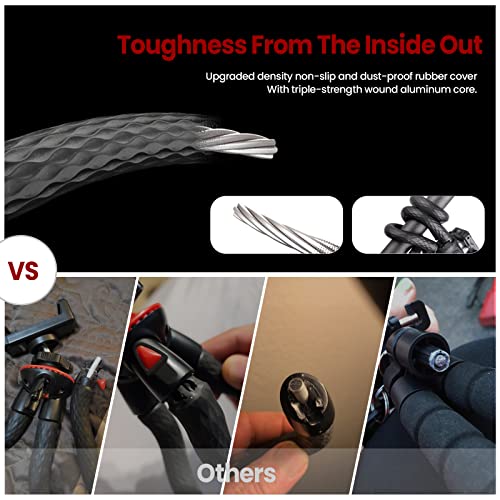 Flexible tripod for phones and cameras