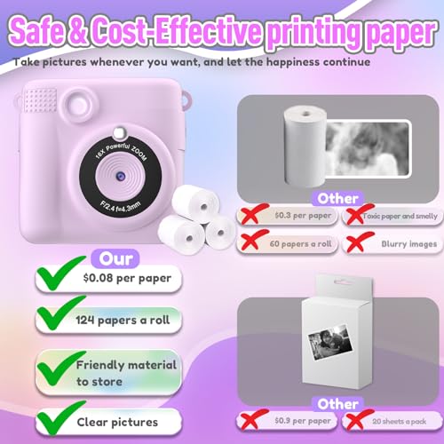 ESOXOFFORE Kids Instant Print Camera - Purple