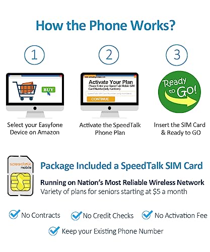 Easyfone Prime-A6 4G Unlocked Feature Cell Phone, Easy-to-Use Clear Sound GSM Dumbphone with an Easy Charging Dock