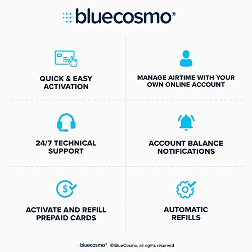 BlueCosmo Inmarsat IsatPhone 2.1 Satellite Phone Kit (SIM Included), unlocked - Global Coverage - Voice, SMS, GPS Tracking, Emergency SOS - Prepaid and Monthly Service Plan Options