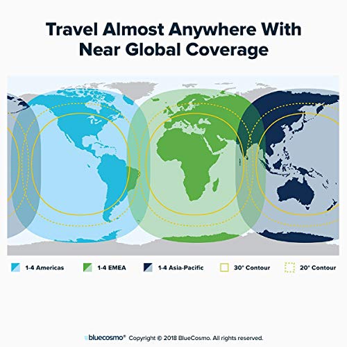 BlueCosmo Inmarsat IsatPhone 2.1 Satellite Phone Kit (SIM Included), unlocked - Global Coverage - Voice, SMS, GPS Tracking, Emergency SOS - Prepaid and Monthly Service Plan Options