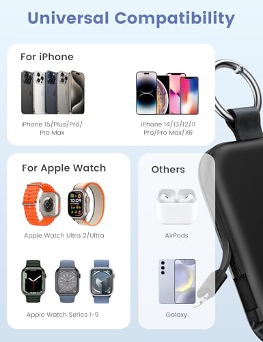 RORRY Portable Charger for Apple Watch, 5000mAh for iWatch Wireless Charger Power Bank with Built-in Cable, Travel Keychain Charger for Apple Watch 9/Ultra2/8/Ultra/7/6/Se/5, iPhone 15/14/13/12, Black