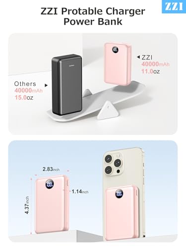 Portable Charger 40000mAh Power Bank,Fast Charging Battery Pack,USB-C supports up to Android-22.5W/iOS-20W Output,LED Display Portable Phone Charger for iPhone 15/14/13 Series, Samsung Google (Pink)