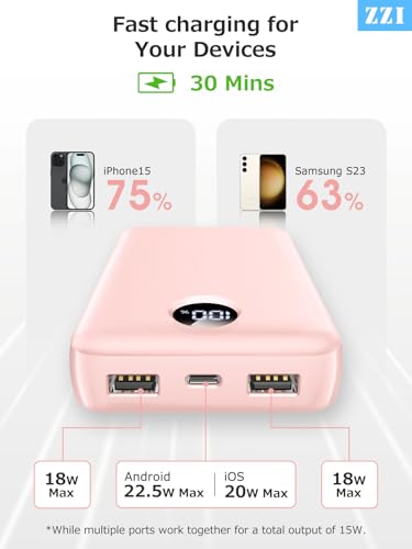 Portable Charger 40000mAh Power Bank,Fast Charging Battery Pack,USB-C supports up to Android-22.5W/iOS-20W Output,LED Display Portable Phone Charger for iPhone 15/14/13 Series, Samsung Google (Pink)