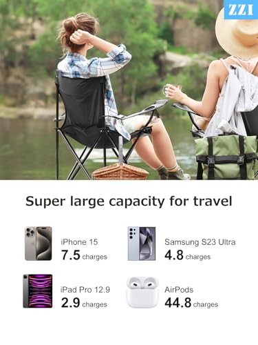 Portable Charger 40000mAh Power Bank,Fast Charging Battery Pack,USB-C supports up to Android-22.5W/iOS-20W Output,LED Display Portable Phone Charger for iPhone 15/14/13 Series, Samsung Google (Pink)