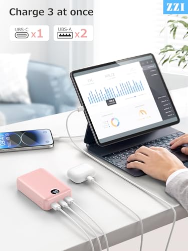 Portable Charger 40000mAh Power Bank,Fast Charging Battery Pack,USB-C supports up to Android-22.5W/iOS-20W Output,LED Display Portable Phone Charger for iPhone 15/14/13 Series, Samsung Google (Pink)