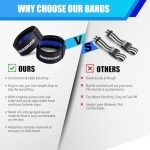 MANUEKLEAR Blood Flow Restriction Bands with Non Slip for Working Out to Occlusion Training, Exercise Glutes, Booty