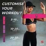 ELVIRE Fabric Resistance Bands for Working Out | Exercise Bands Resistance Bands Set of 3 | Booty Bands for Women Workout Bands Resistance Loops | Leg Bands for Working Out Glute Bands, Squat Bands