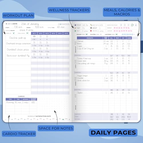 Clever Fox Fitness & Food Journal – Nutrition & Workout Planner for Women & Men – Diet & Gym Exercise Log Book with Calendars, Diet & Training Trackers - Undated, A5 Size, Hardcover (Mystic Blue)