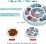 Dr. Catch Dog Puzzle Feeder for IQ Training