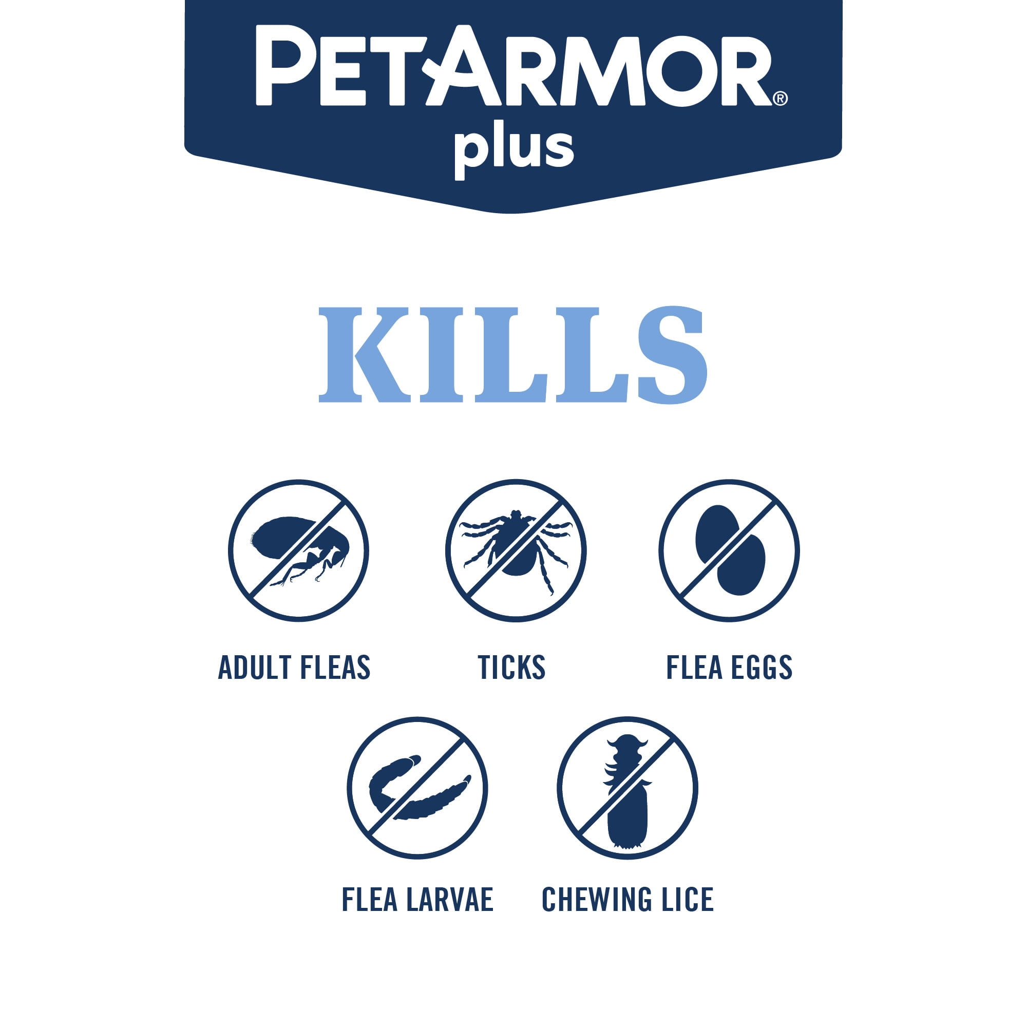Small Dog Flea & Tick Prevention, 3 Months
