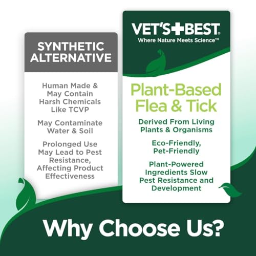 Plant-Based Flea & Tick Spray for Dogs