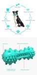 Durable Dog Chew Toys for Aggressive Chewers