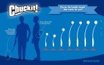 Chuckit Fetch Medley Dog Balls - Pack of 3