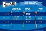 Chuckit! Pro Ball Launcher with Fetch Ball