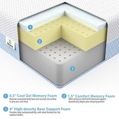 Dourxi Dual-Sided Comfort Memory Foam Crib Mattress