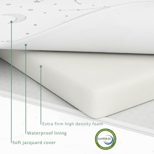 Pack and Play Mattress Topper with Washable Cover
