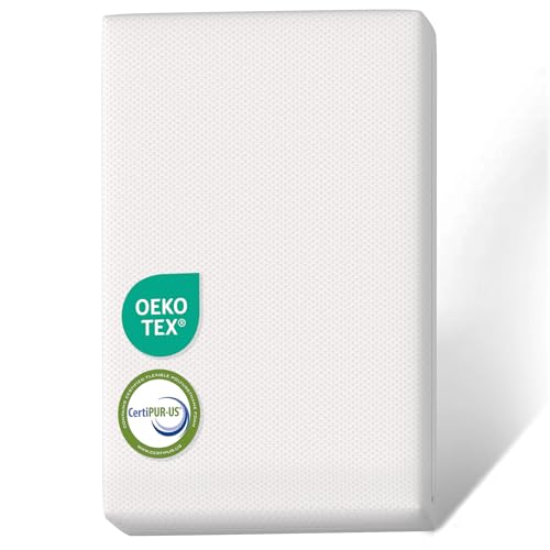 Hypoallergenic Portable Crib Mattress Pad for Babies