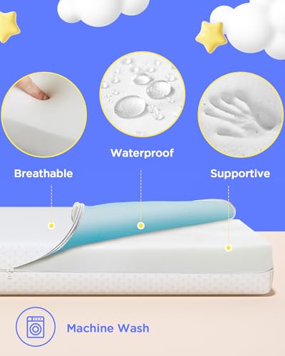 Hypoallergenic Portable Crib Mattress Pad for Babies
