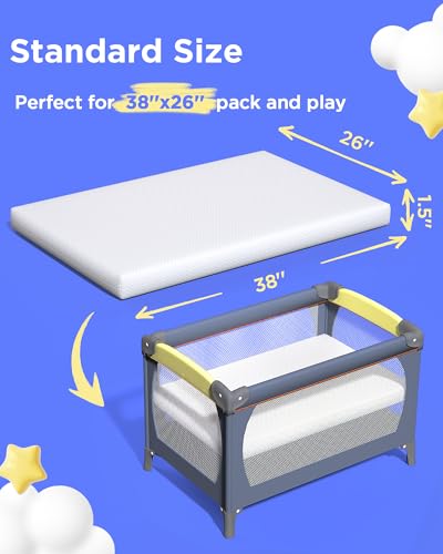 Hypoallergenic Portable Crib Mattress Pad for Babies