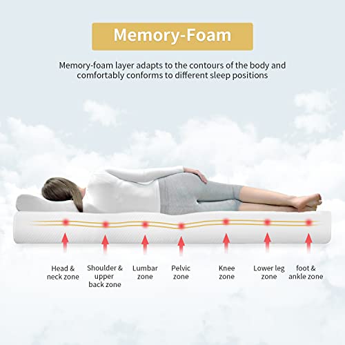 Twin Gel Memory Foam Mattress - Cool & Comfy