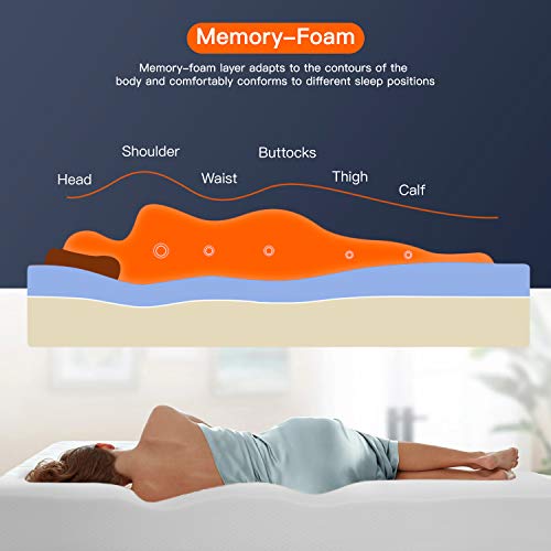 8-Inch Twin Gel Memory Foam Mattress for Comfort