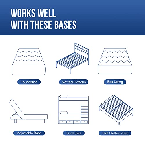 Gel Memory Foam Twin Mattress - Cool Comfort