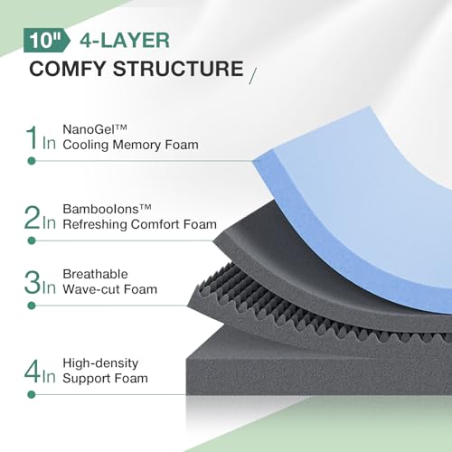 Novilla 10-Inch Twin Gel Memory Foam Mattress