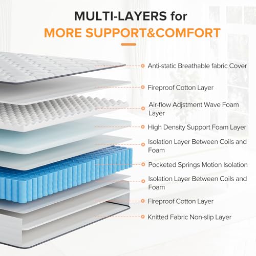 10-Inch Medium Firm Queen Hybrid Mattress