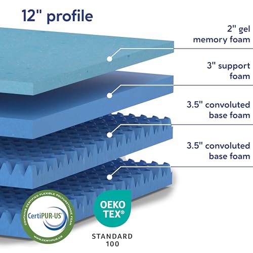 Vibe 12-Inch Gel Memory Foam Mattress - Queen